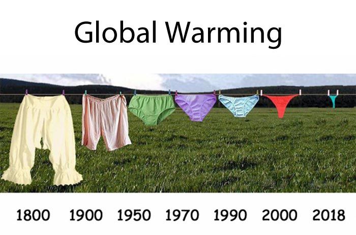 Global Warming Is Real