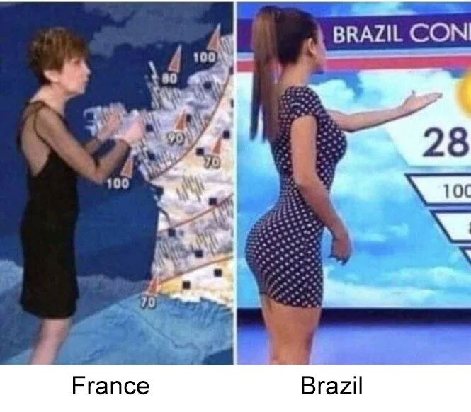 Brazil vs France 5:0